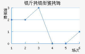 ���ֺ�ķ��������������