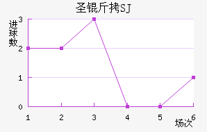 ʥ����ʥ������������������