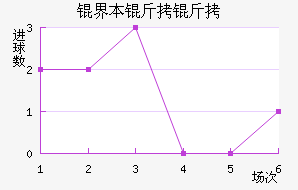 �籾������������������