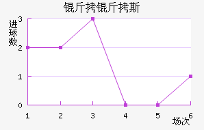 ����˹̹��������������