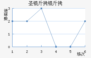 ʥ���޽�������������