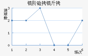�׼��ɽ�������������