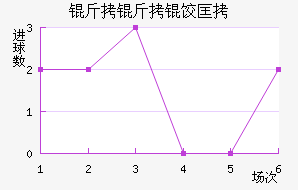 Zag ebie��������������