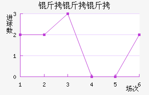 ��������������������