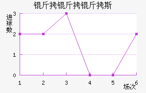 ������˹��������������