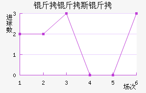 ����˹�̽�������������