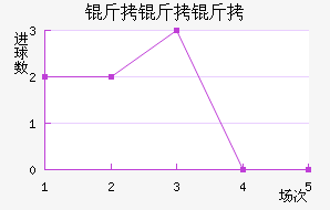 ��������������������