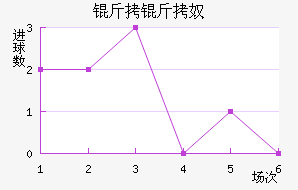 ����ū��������������