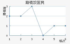 ·�ȿ˽�������������