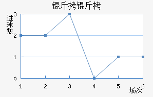 ���˽�������������