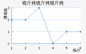 ��������������������