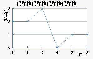 �������ǽ�������������