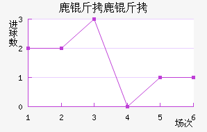 ¹��¹�ǽ�������������