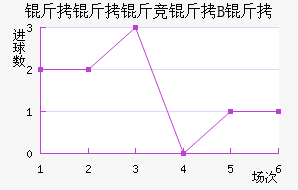 �����ﾺ��B�ӽ�������������