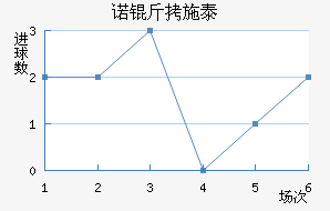 ŵ��ʩ̩�ؽ�������������