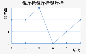 �������ջ���������������