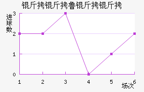 ����³���ǽ�������������