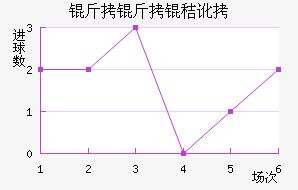 �����նٽ�������������