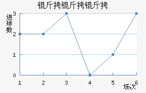 AEL����������������������