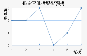 �𼪶��ֵܽ�������������