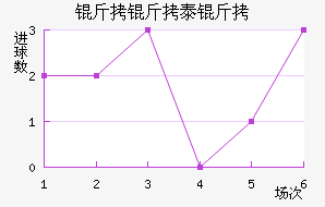 ����̩�Ͻ�������������