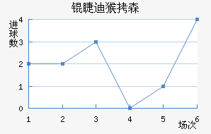 �޵Ϻ�ɭ��������������