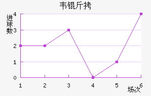 Τ����������������