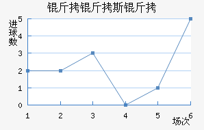 ����˹�ٽ�������������