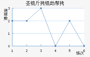 ʥ���ٰ���������������