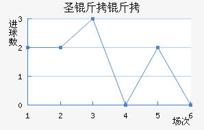 ʥ���޽�������������