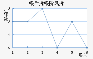 ���׷ҽ�������������