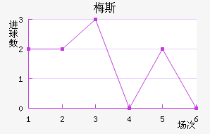 ÷˹��������������