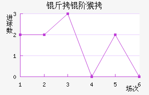 ���׺̽�������������