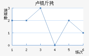 ¬�ٽ�������������