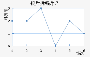 ���ﵤ��������������