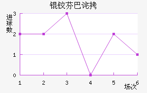 �·ҰͲ��������������