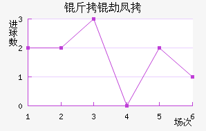 �������ٷ��˽�������������