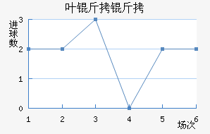 Ҷ���·�˽�������������