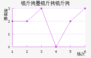 ��ī������������������