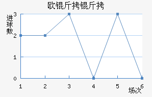 ŷ���ǵ½�������������