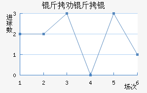 ��Ȱ��ֽ�������������