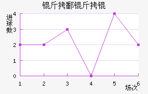 ��۶�����������������