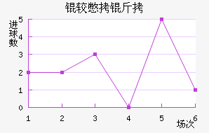 �ϱ�����������������