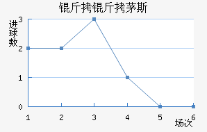 ����é˹��������������