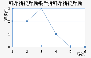 ���������ǽ�������������