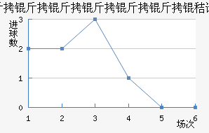 �������������ն���������������