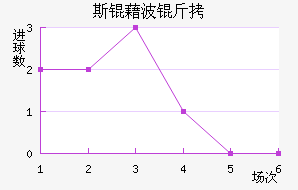 ˹�岨���������������