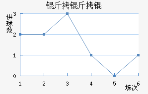 ������˽�������������