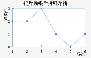 �����ղ�����Ħ��������������