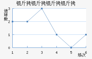ά��˹���ǽ�������������